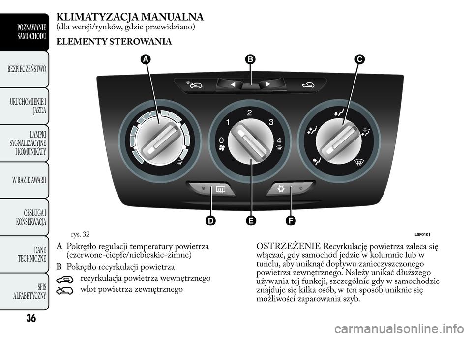 Lancia Ypsilon 2015  Instrukcja obsługi (in Polish) KLIMATYZACJA MANUALNA
(dla wersji/rynków, gdzie przewidziano)
ELEMENTY STEROWANIA
A Pokrętło regulacji temperatury powietrza
(czerwone-ciepłe/niebieskie-zimne)
B Pokrętło recyrkulacji powietrza
