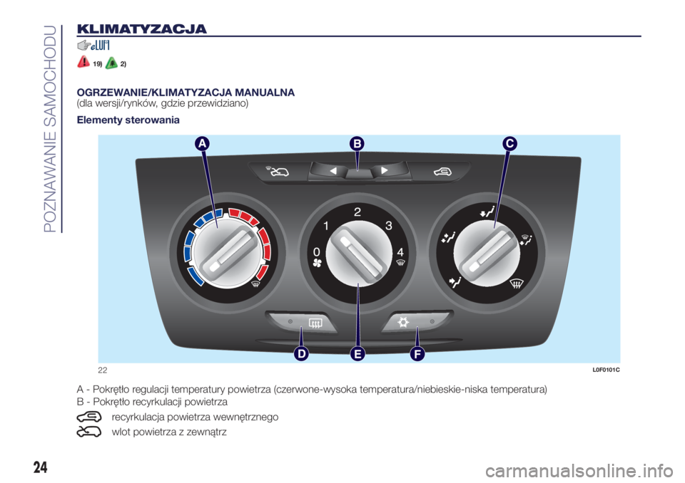 Lancia Ypsilon 2021  Instrukcja obsługi (in Polish) KLIMATYZACJA
19)2)
OGRZEWANIE/KLIMATYZACJA MANUALNA
(dla wersji/rynków, gdzie przewidziano)
Elementy sterowania
A - Pokrętło regulacji temperatury powietrza (czerwone-wysoka temperatura/niebieskie-