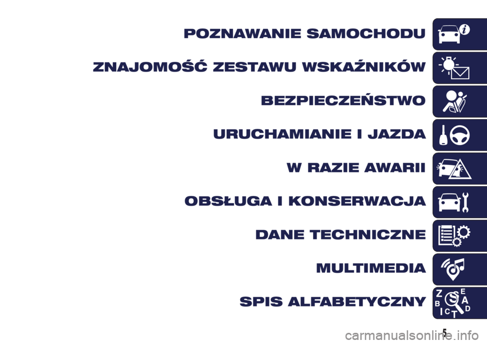 Lancia Ypsilon 2020  Instrukcja obsługi (in Polish) POZNAWANIE SAMOCHODU
ZNAJOMOŚĆ ZESTAWU WSKAŹNIKÓW
BEZPIECZEŃSTWO
URUCHAMIANIE I JAZDA
W RAZIE AWARII
OBSŁUGA I KONSERWACJA
DANE TECHNICZNE
MULTIMEDIA
SPIS ALFABETYCZNY
5 