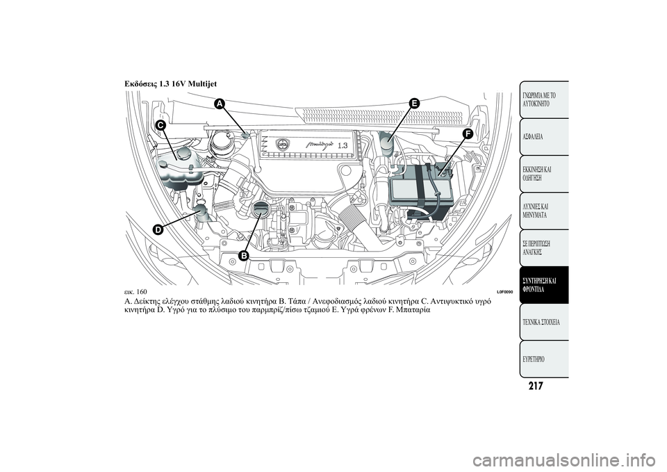 Lancia Ypsilon 2011  ΒΙΒΛΙΟ ΧΡΗΣΗΣ ΚΑΙ ΣΥΝΤΗΡΗΣΗΣ (in Greek) ü/)10"1.3 16V Multijet
A.