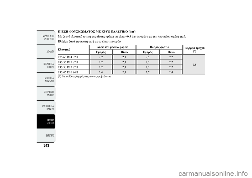 Lancia Ypsilon 2011  ΒΙΒΛΙΟ ΧΡΗΣΗΣ ΚΑΙ ΣΥΝΤΗΡΗΣΗΣ (in Greek) 