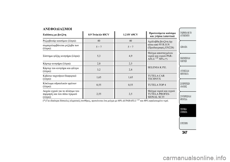 Lancia Ypsilon 2011  ΒΙΒΛΙΟ ΧΡΗΣΗΣ ΚΑΙ ΣΥΝΤΗΡΗΣΗΣ (in Greek) ùü-ûÿùÿ