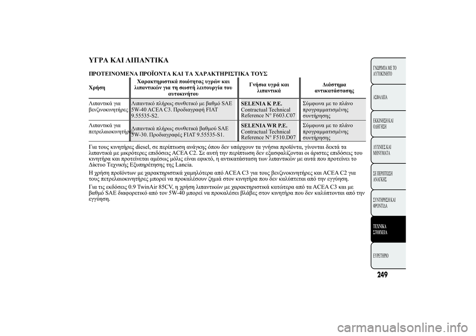 Lancia Ypsilon 2011  ΒΙΒΛΙΟ ΧΡΗΣΗΣ ΚΑΙ ΣΥΝΤΗΡΗΣΗΣ (in Greek) 
+ù �ùÿ ÿù	ÿ�ù	