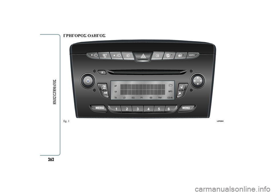 Lancia Ypsilon 2011  ΒΙΒΛΙΟ ΧΡΗΣΗΣ ΚΑΙ ΣΥΝΤΗΡΗΣΗΣ (in Greek) +þ+ ûþ+fig. 1
L0F0004
262
þ
	þù	 