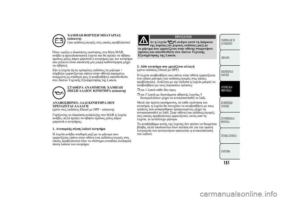 Lancia Ypsilon 2014  ΒΙΒΛΙΟ ΧΡΗΣΗΣ ΚΑΙ ΣΥΝΤΗΡΗΣΗΣ (in Greek) ùþþ -	ÿþ ù	ùÿù
())
(. 0/)10"/. !" 12"  