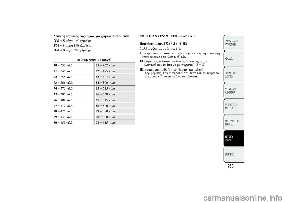 Lancia Ypsilon 2014  ΒΙΒΛΙΟ ΧΡΗΣΗΣ ΚΑΙ ΣΥΝΤΗΡΗΣΗΣ (in Greek) 