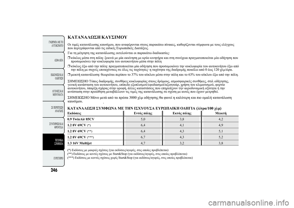 Lancia Ypsilon 2014  ΒΙΒΛΙΟ ΧΡΗΣΗΣ ΚΑΙ ΣΥΝΤΗΡΗΣΗΣ (in Greek) �ù	ùù
þ �ù
ÿ
 2" .2.&1" .#1 #,