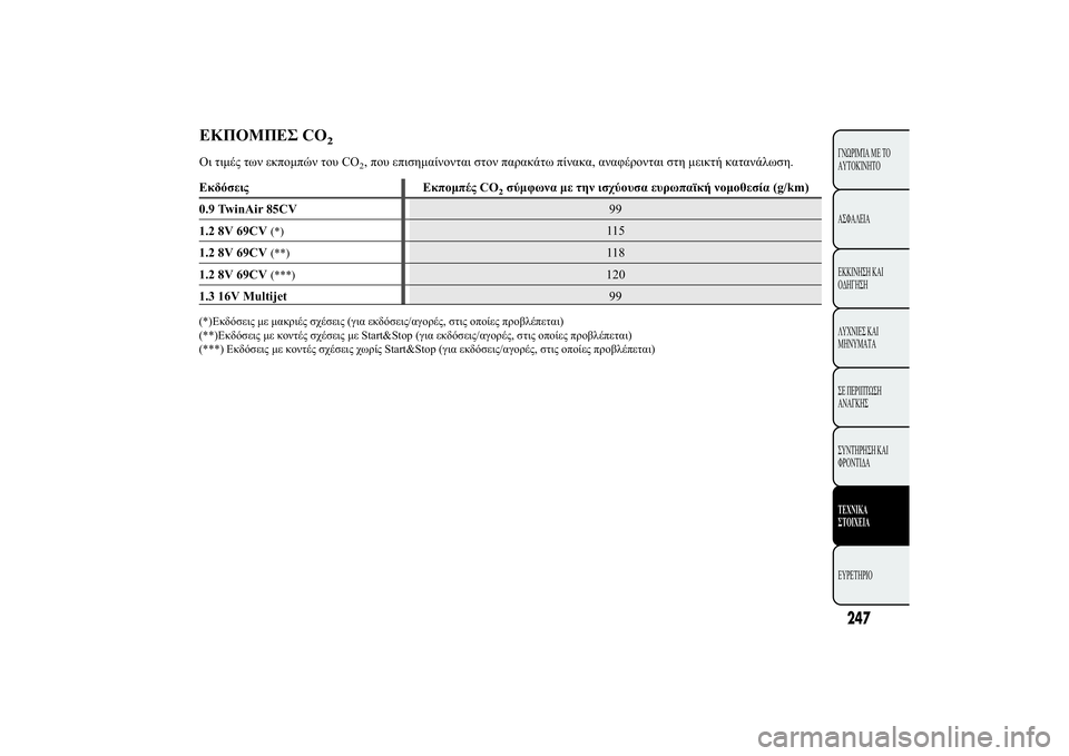 Lancia Ypsilon 2014  ΒΙΒΛΙΟ ΧΡΗΣΗΣ ΚΑΙ ΣΥΝΤΗΡΗΣΗΣ (in Greek) ü�üCO
2
 2" 2& 0