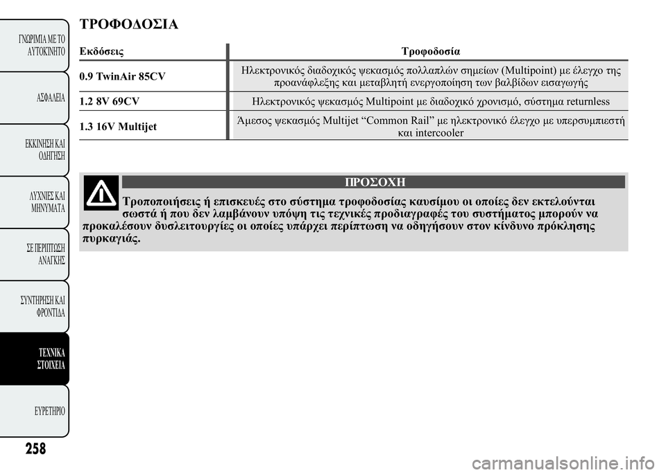 Lancia Ypsilon 2021  ΒΙΒΛΙΟ ΧΡΗΣΗΣ ΚΑΙ ΣΥΝΤΗΡΗΣΗΣ (in Greek) "5*1*&*(

	 "
0.9 TwinAir 85CV1	  	 	 
 ! 
 (Multipoint)   
" 	  
    	

1.2 8V 69CV1