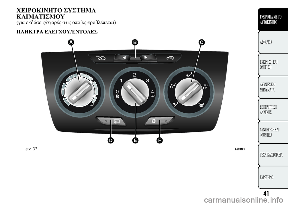 Lancia Ypsilon 2017  ΒΙΒΛΙΟ ΧΡΗΣΗΣ ΚΑΙ ΣΥΝΤΗΡΗΣΗΣ (in Greek) (5*3(0#"* 4"#2
37(2"(2*4
(	  
	/ 
	  	)
+7#3"5 7%*4/0"*7
	. 32L0F0101
41
%0-5(29 2 "*
4"*390#"*
6H6J$K6
$((KG11 (6K
P01Q11
JS4GK$ (6K
>1GS>6%6
$ 