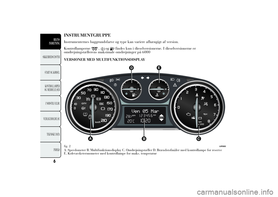 Lancia Ypsilon 2011  Brugs- og vedligeholdelsesvejledning (in Danish) INSTRUMENTGRUPPEInstrumenternes baggrundsfarve og type kan variere afhængigt af version.
Kontrollamperne
,
og
findes kun i dieselversionerne. I dieselversionerne er
omdrejningstællerens maksimale om