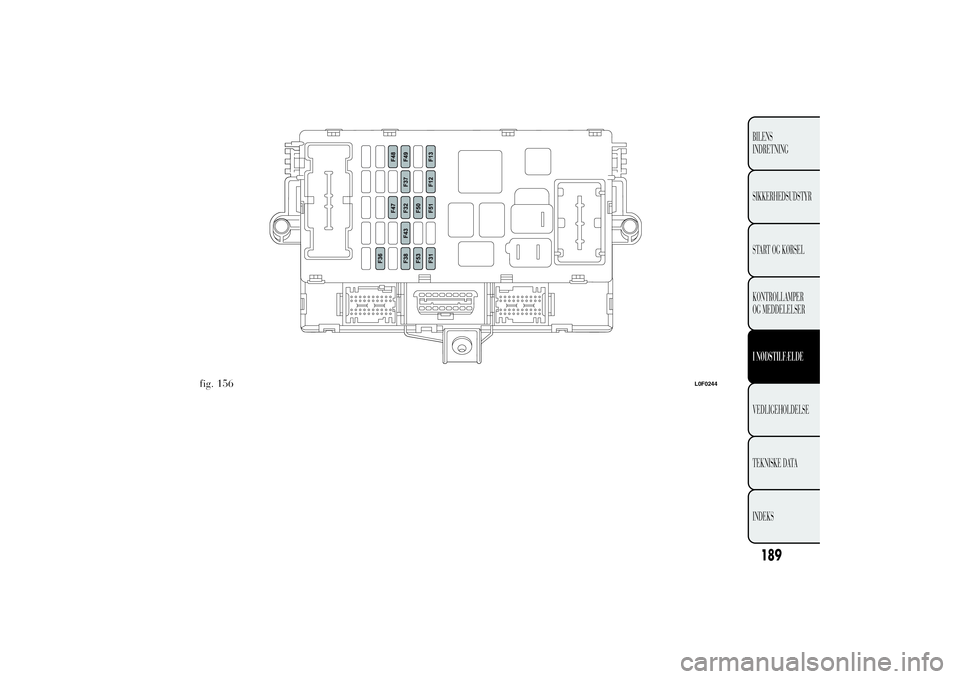 Lancia Ypsilon 2012  Brugs- og vedligeholdelsesvejledning (in Danish) .
fig. 156
L0F0244
189BILENS
INDRETNING
SIKKERHEDSUDSTYR
START OG KØRSEL
KONTROLLAMPER
OG MEDDELELSERI NØDSTILFÆLDEVEDLIGEHOLDELSE
TEKNISKE DATA
INDEKS 