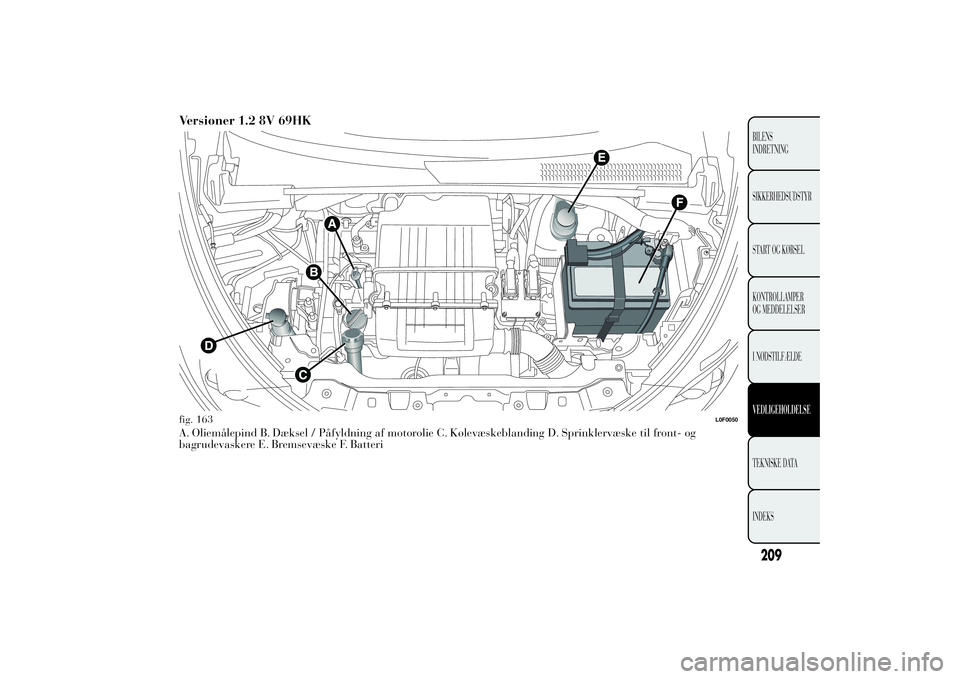 Lancia Ypsilon 2012  Brugs- og vedligeholdelsesvejledning (in Danish) Versioner 1.2 8V 69HKA. Oliemålepind B. Dæksel / Påfyldning af motorolie C. Kølevæskeblanding D. Sprinklervæske til front- og
bagrudevaskere E. Bremsevæske F. Batterifig. 163
L0F0050
209BILENS
