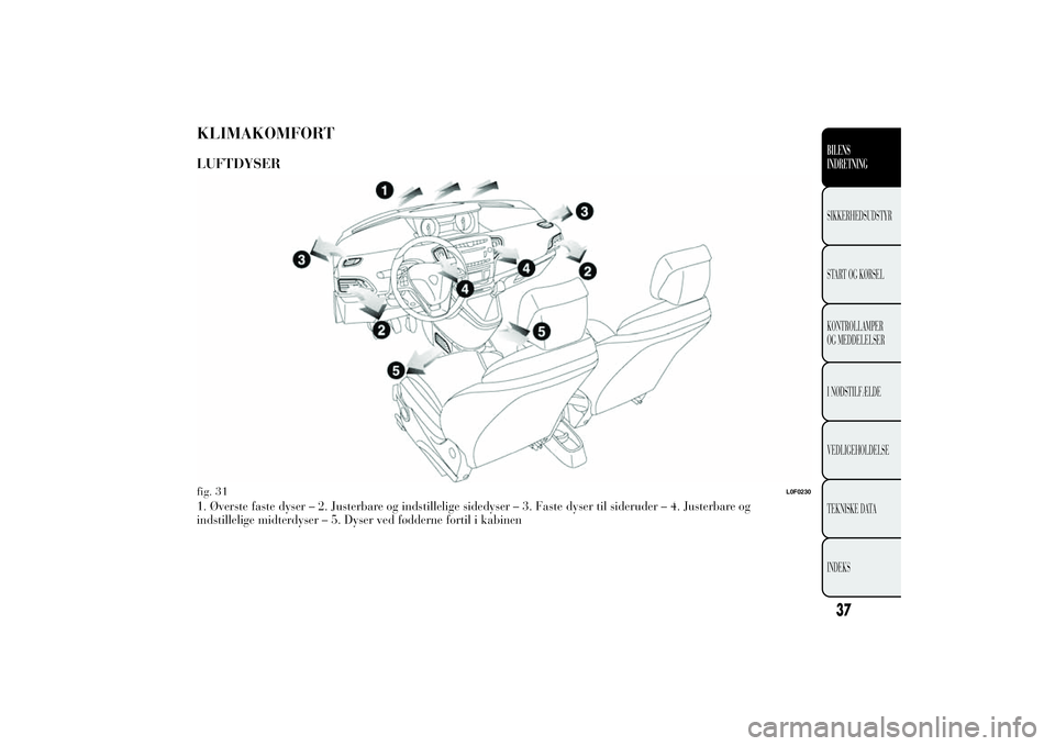 Lancia Ypsilon 2012  Brugs- og vedligeholdelsesvejledning (in Danish) KLIMAKOMFORTLUFTDYSER1. Øverste faste dyser – 2. Justerbare og indstillelige sidedyser – 3. Faste dyser til sideruder – 4. Justerbare og
indstillelige midterdyser – 5. Dyser ved fødderne for