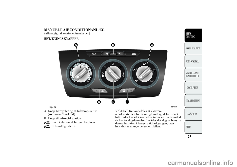 Lancia Ypsilon 2013  Brugs- og vedligeholdelsesvejledning (in Danish) MANUELT AIRCONDITIONANLÆG(afhængigt af versioner/markeder)
BETJENINGSKNAPPER
A Knap til regulering af lufttemperatur
(rød-varm/blå-kold).
B Knap til luftrecirkulation
recirkulation af luften i kab