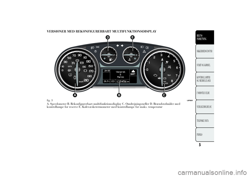 Lancia Ypsilon 2014  Brugs- og vedligeholdelsesvejledning (in Danish) VERSIONER MED REKONFIGURERBART MULTIFUNKTIONSDISPLAYA. Speedometer B. Rekonfigurerbart multifunktionsdisplay C. Omdrejningstæller D. Brændstofmåler med
kontrollampe for reserve E. Kølevæsketermom
