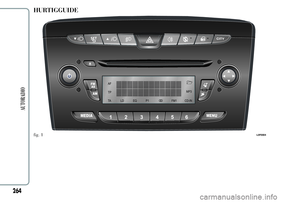 Lancia Ypsilon 2015  Brugs- og vedligeholdelsesvejledning (in Danish) HURTIGGUIDE
fig. 1L0F0004
264
AUTORADIO 