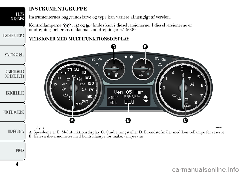Lancia Ypsilon 2015  Brugs- og vedligeholdelsesvejledning (in Danish) INSTRUMENTGRUPPE
Instrumenternes baggrundsfarve og type kan variere afhængigt af version.
Kontrollamperne
,ogfindes kun i dieselversionerne. I dieselversionerne er
omdrejningstællerens maksimale omd