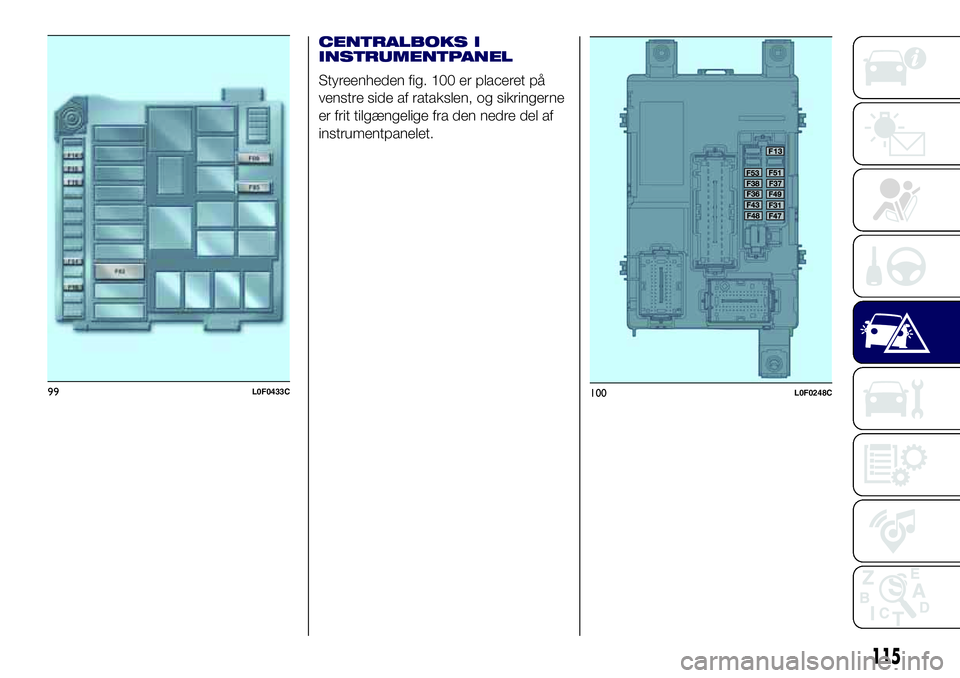 Lancia Ypsilon 2016  Brugs- og vedligeholdelsesvejledning (in Danish) 99L0F0433C
115
CENTRALBOKS I
INSTRUMENTPANEL
Styreenheden fig. 100 er placeret på
venstre side af ratakslen, og sikringerne
er frit tilgængelige fra den nedre del af
instrumentpanelet.
100L0F0248C 