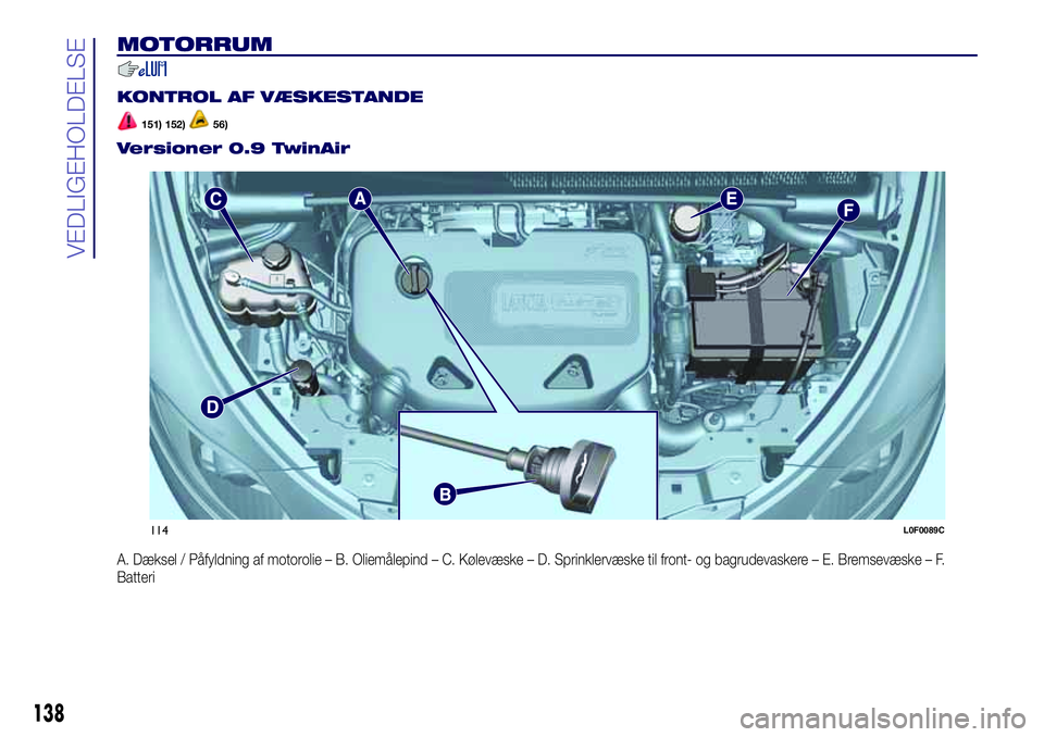 Lancia Ypsilon 2018  Brugs- og vedligeholdelsesvejledning (in Danish) MOTORRUM
.
KONTROL AF VÆSKESTANDE
151) 152)56)
Versioner 0.9 TwinAir
A. Dæksel / Påfyldning af motorolie – B. Oliemålepind – C. Kølevæske – D. Sprinklervæske til front- og bagrudevaskere 