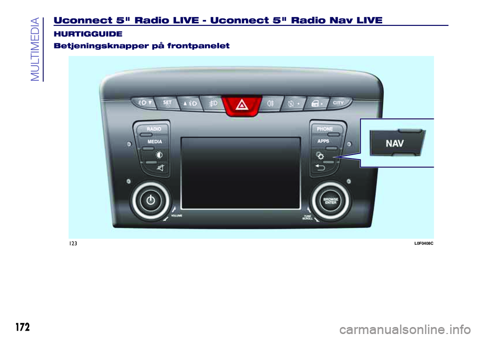Lancia Ypsilon 2017 Brugs- og vedligeholdelsesvejledning (in Danish) Uconnect 5" Radio LIVE - Uconnect 5" Radio Nav LIVE.
HURTIGGUIDE
Betjeningsknapper på frontpanelet
123L0F0408C
172
MULTIMEDIA Lancia Ypsilon 2017 Brugs- og vedligeholdelsesvejledning (in Danish) Uconnect 5" Radio LIVE - Uconnect 5" Radio Nav LIVE.
HURTIGGUIDE
Betjeningsknapper på frontpanelet
123L0F0408C
172
MULTIMEDIA