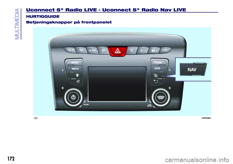 Lancia Ypsilon 2018  Brugs- og vedligeholdelsesvejledning (in Danish) Uconnect 5" Radio LIVE - Uconnect 5" Radio Nav LIVE.
HURTIGGUIDE
Betjeningsknapper på frontpanelet
123L0F0408C
172
MULTIMEDIA 