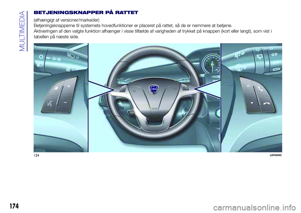 Lancia Ypsilon 2016  Brugs- og vedligeholdelsesvejledning (in Danish) BETJENINGSKNAPPER PÅ RATTET
(afhængigt af versioner/markeder)
Betjeningsknapperne til systemets hovedfunktioner er placeret på rattet, så de er nemmere at betjene.
Aktiveringen af den valgte funkt