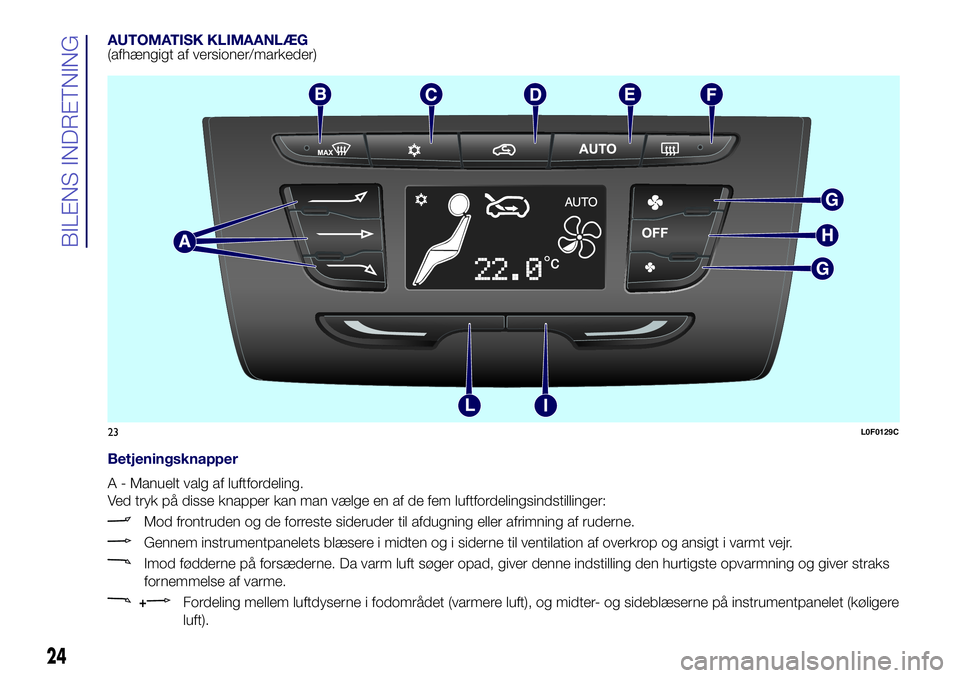 Lancia Ypsilon 2020  Brugs- og vedligeholdelsesvejledning (in Danish) AUTOMATISK KLIMAANLÆG(afhængigt af versioner/markeder)
Betjeningsknapper
A - Manuelt valg af luftfordeling.
Ved tryk på disse knapper kan man vælge en af de fem luftfordelingsindstillinger:
Mod fr