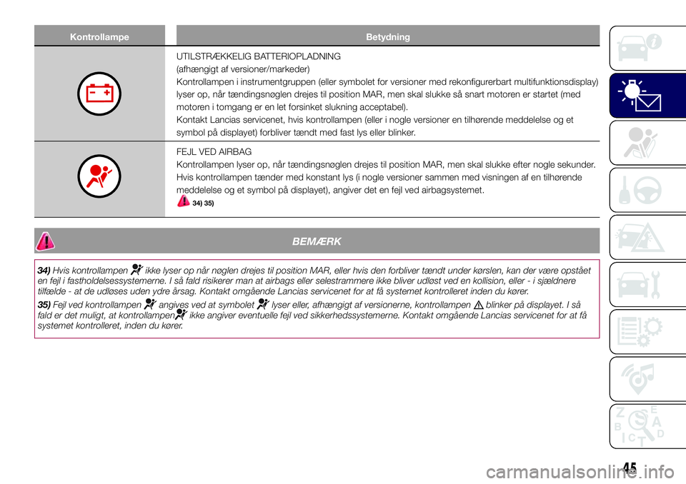 Lancia Ypsilon 2016  Brugs- og vedligeholdelsesvejledning (in Danish) Kontrollampe Betydning
UTILSTRÆKKELIG BATTERIOPLADNING
(afhængigt af versioner/markeder)
Kontrollampen i instrumentgruppen (eller symbolet for versioner med rekonfigurerbart multifunktionsdisplay)
l