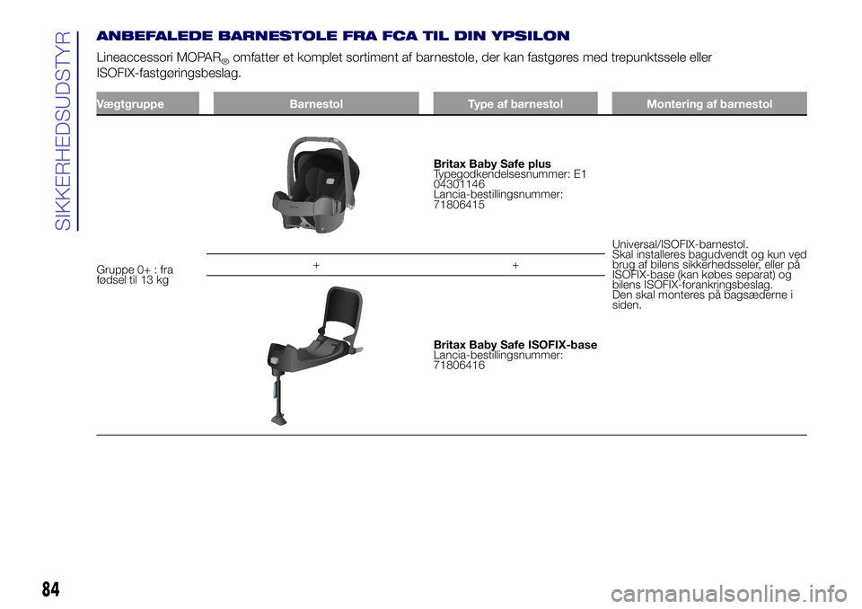 Lancia Ypsilon 2017  Brugs- og vedligeholdelsesvejledning (in Danish) ANBEFALEDE BARNESTOLE FRA FCA TIL DIN YPSILON
Lineaccessori MOPAR®omfatter et komplet sortiment af barnestole, der kan fastgøres med trepunktssele eller
ISOFIX-fastgøringsbeslag.
Vægtgruppe Barnes