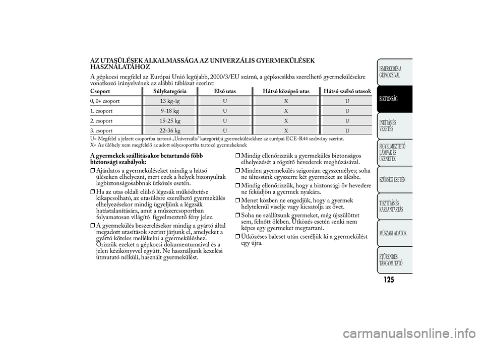Lancia Ypsilon 2011 Kezelési és karbantartási útmutató (in Hungarian) AZ UTASÜLÉSEK ALKALMASSÁGA AZ UNIVERZÁLIS GYERMEKÜLÉSEK
HASZNÁLATÁHOZ
A gépkocsi megfelel az Európai Unió legújabb, 2000/3/EU számú, a gépkocsikba szerelhető gyermekülésekre
vonatkoz Lancia Ypsilon 2011 Kezelési és karbantartási útmutató (in Hungarian) AZ UTASÜLÉSEK ALKALMASSÁGA AZ UNIVERZÁLIS GYERMEKÜLÉSEK
HASZNÁLATÁHOZ
A gépkocsi megfelel az Európai Unió legújabb, 2000/3/EU számú, a gépkocsikba szerelhető gyermekülésekre
vonatkoz