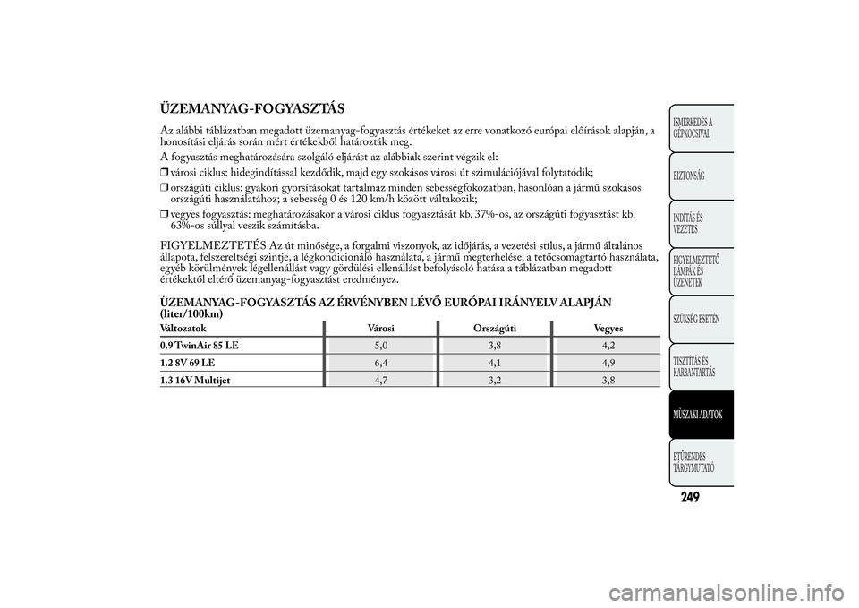 Lancia Ypsilon 2012 Kezelési és karbantartási útmutató (in Hungarian) ÜZEMANYAG-FOGYASZTÁSAz alábbi táblázatban megadott üzemanyag-fogyasztás értékeket az erre vonatkozó európai előírások alapján, a
honosítási eljárás során mért értékekből határ Lancia Ypsilon 2012 Kezelési és karbantartási útmutató (in Hungarian) ÜZEMANYAG-FOGYASZTÁSAz alábbi táblázatban megadott üzemanyag-fogyasztás értékeket az erre vonatkozó európai előírások alapján, a
honosítási eljárás során mért értékekből határ