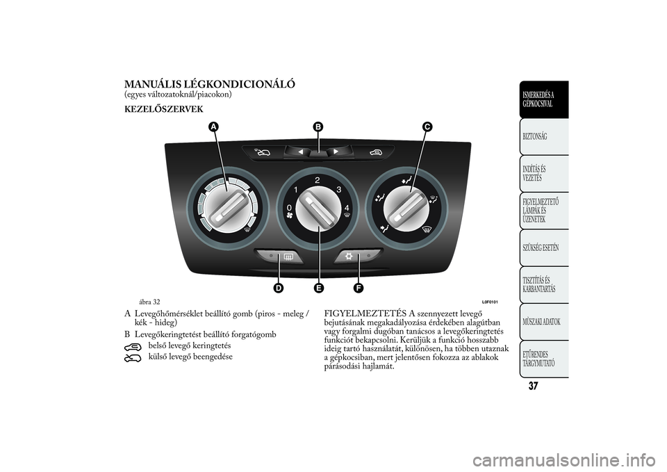 Lancia Ypsilon 2013  Kezelési és karbantartási útmutató (in Hungarian) MANUÁLIS LÉGKONDICIONÁLÓ(egyes változatoknál/piacokon)
KEZELŐSZERVEK
A Levegőhőmérséklet beállító gomb (piros - meleg /
kék - hideg)
B Levegőkeringtetést beállító forgatógomb
bels