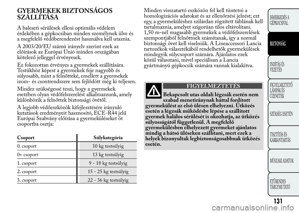 Lancia Ypsilon 2020  Kezelési és karbantartási útmutató (in Hungarian) GYERMEKEK BIZTONSÁGOS
SZÁLLÍTÁSA
A baleseti sérülések elleni optimális védelem
érdekében a gépkocsiban minden személynek ülve és
a megfelelő védőberendezést használva kell utaznia.