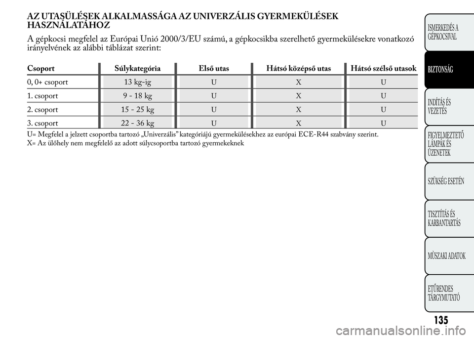 Lancia Ypsilon 2020  Kezelési és karbantartási útmutató (in Hungarian) AZ UTASÜLÉSEK ALKALMASSÁGA AZ UNIVERZÁLIS GYERMEKÜLÉSEK
HASZNÁLATÁHOZ
A gépkocsi megfelel az Európai Unió 2000/3/EU számú, a gépkocsikba szerelhető gyermekülésekre vonatkozó
irányel