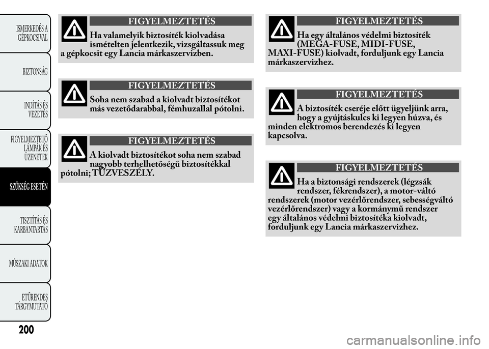 Lancia Ypsilon 2018  Kezelési és karbantartási útmutató (in Hungarian) FIGYELMEZTETÉS
Ha valamelyik biztosíték kiolvadása
ismételten jelentkezik, vizsgáltassuk meg
a gépkocsit egy Lancia márkaszer vizben.
FIGYELMEZTETÉS
Soha nem szabad a kiolvadt biztosítékot
