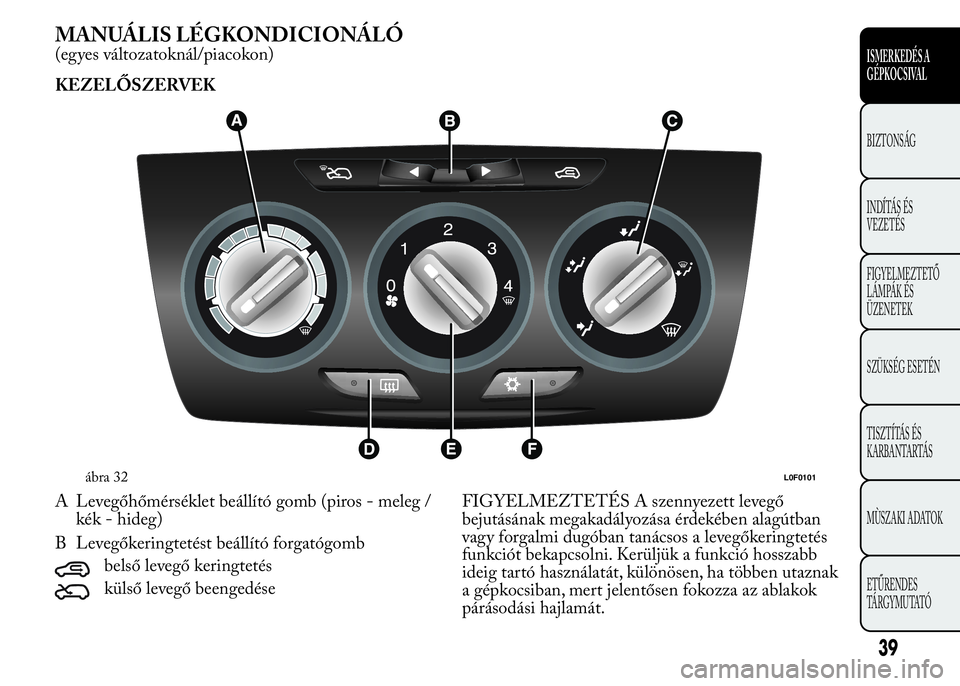 Lancia Ypsilon 2017  Kezelési és karbantartási útmutató (in Hungarian) MANUÁLIS LÉGKONDICIONÁLÓ
(egyes változatoknál/piacokon)
KEZELŐSZERVEK
A Levegőhőmérséklet beállító gomb (piros - meleg /
kék - hideg)
B Levegőkeringtetést beállító forgatógomb
bel