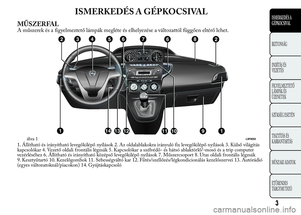 Lancia Ypsilon 2016  Kezelési és karbantartási útmutató (in Hungarian) ISMERKEDÉS A GÉPKOCSIVAL
MŰSZERFAL
A műszerek és a figyelmeztető lámpák megléte és elhelyezése a változattól függően eltérő lehet.
1. Állítható és irányítható levegőkilépő n