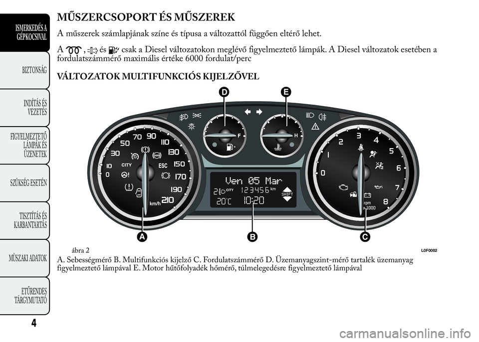 Lancia Ypsilon 2015  Kezelési és karbantartási útmutató (in Hungarian) MŰSZERCSOPORT ÉS MŰSZEREK
A műszerek számlapjának színe és típusa a változattól függően eltérő lehet.
A
,éscsak a Diesel változatokon meglévő figyelmeztető lámpák. A Diesel vált