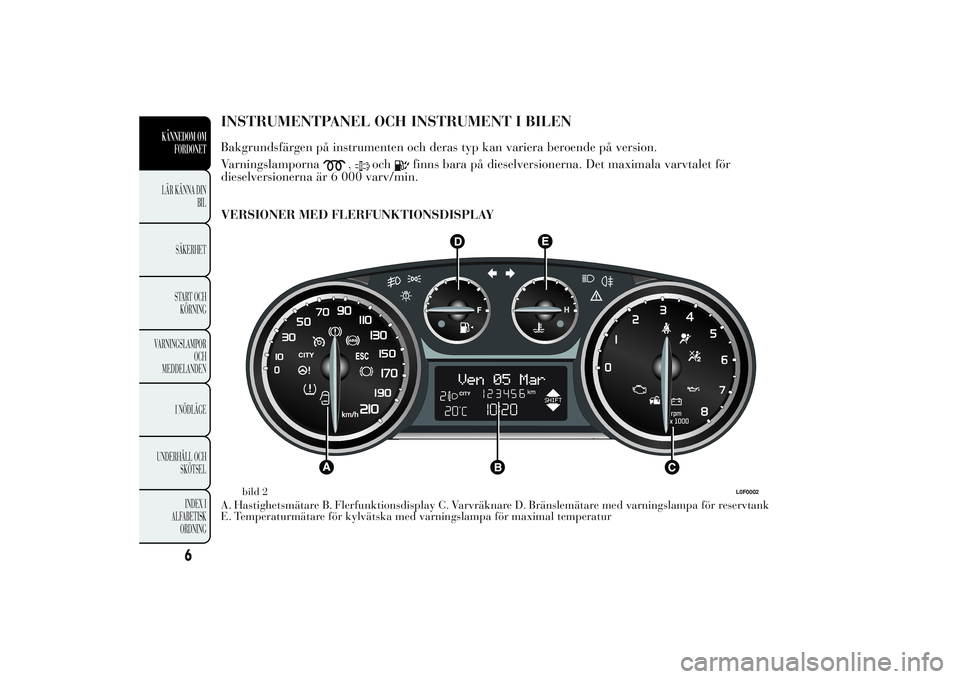 Lancia Ypsilon 2011  Drift- och underhållshandbok (in Swedish) INSTRUMENTPANEL OCHINSTRUMENT I BILENBakgrundsfärgen på instrumenten och deras typ kan variera beroende på version.
Varningslamporna
,
och
finns bara på dieselversionerna. Det maximala varvtalet f