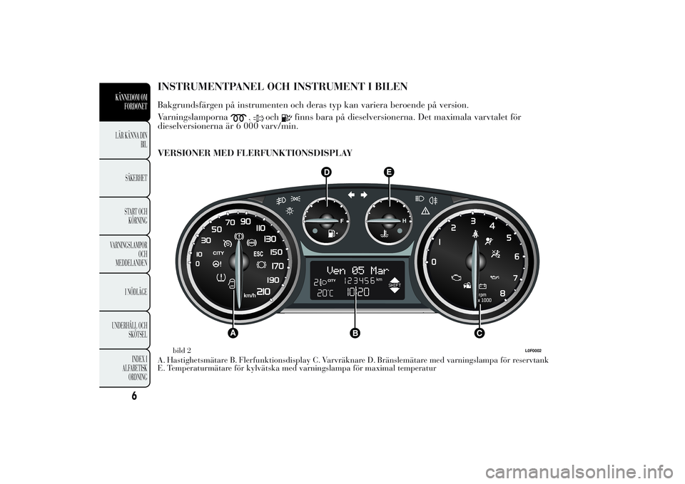 Lancia Ypsilon 2011 Drift- och underhållshandbok (in Swedish) INSTRUMENTPANEL OCHINSTRUMENT I BILENBakgrundsfärgen på instrumenten och deras typ kan variera beroende på version.
Varningslamporna
,
och
finns bara på dieselversionerna. Det maximala varvtalet f Lancia Ypsilon 2011 Drift- och underhållshandbok (in Swedish) INSTRUMENTPANEL OCHINSTRUMENT I BILENBakgrundsfärgen på instrumenten och deras typ kan variera beroende på version.
Varningslamporna
,
och
finns bara på dieselversionerna. Det maximala varvtalet f