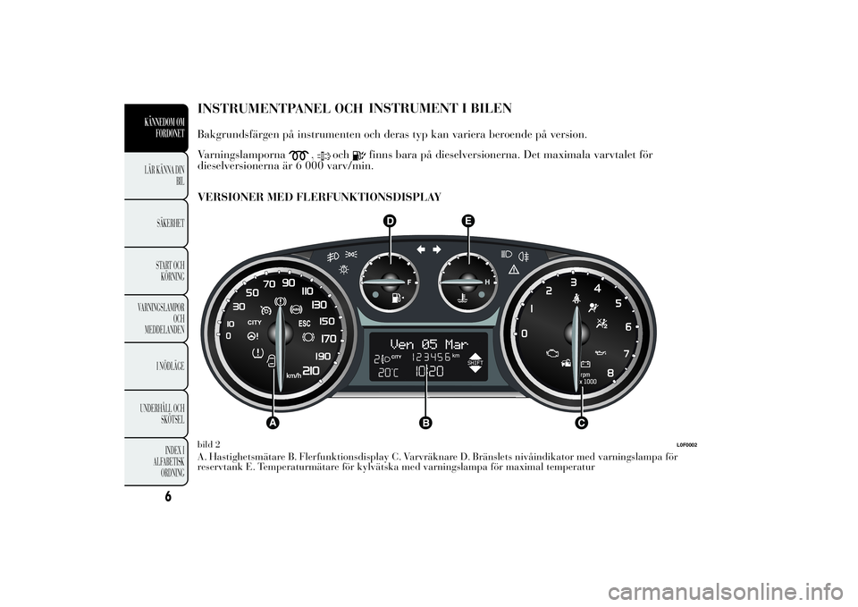 Lancia Ypsilon 2012  Drift- och underhållshandbok (in Swedish) INSTRUMENTPANEL OCHINSTRUMENT I BILENBakgrundsfärgen på instrumenten och deras typ kan variera beroende på version.
Varningslamporna
,
och
finns bara på dieselversionerna. Det maximala varvtalet f