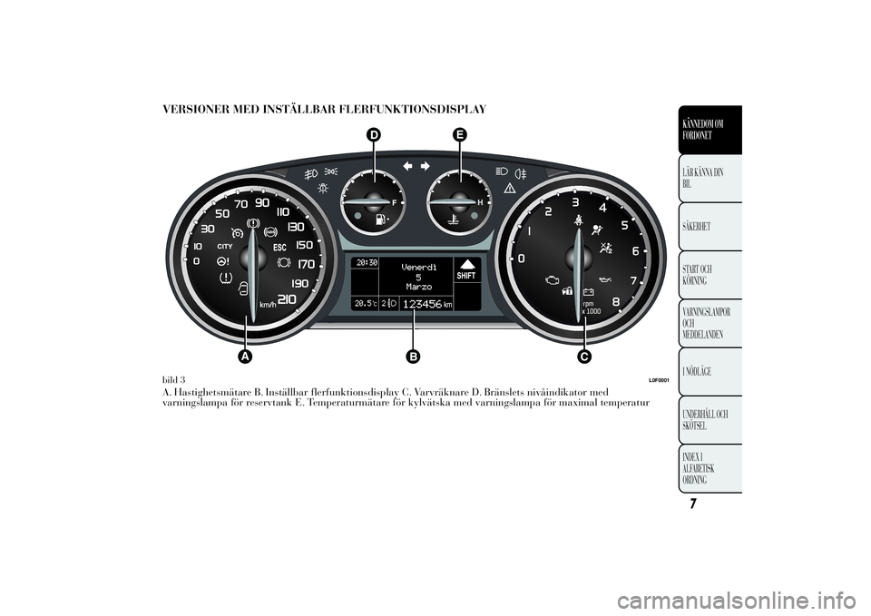 Lancia Ypsilon 2012  Drift- och underhållshandbok (in Swedish) VERSIONER MED INSTÄLLBAR FLERFUNKTIONSDISPLAYA. Hastighetsmätare B. Inställbar flerfunktionsdisplay C. Varvräknare D. Bränslets nivåindikator med
varningslampa för reservtank E. Temperaturmäta