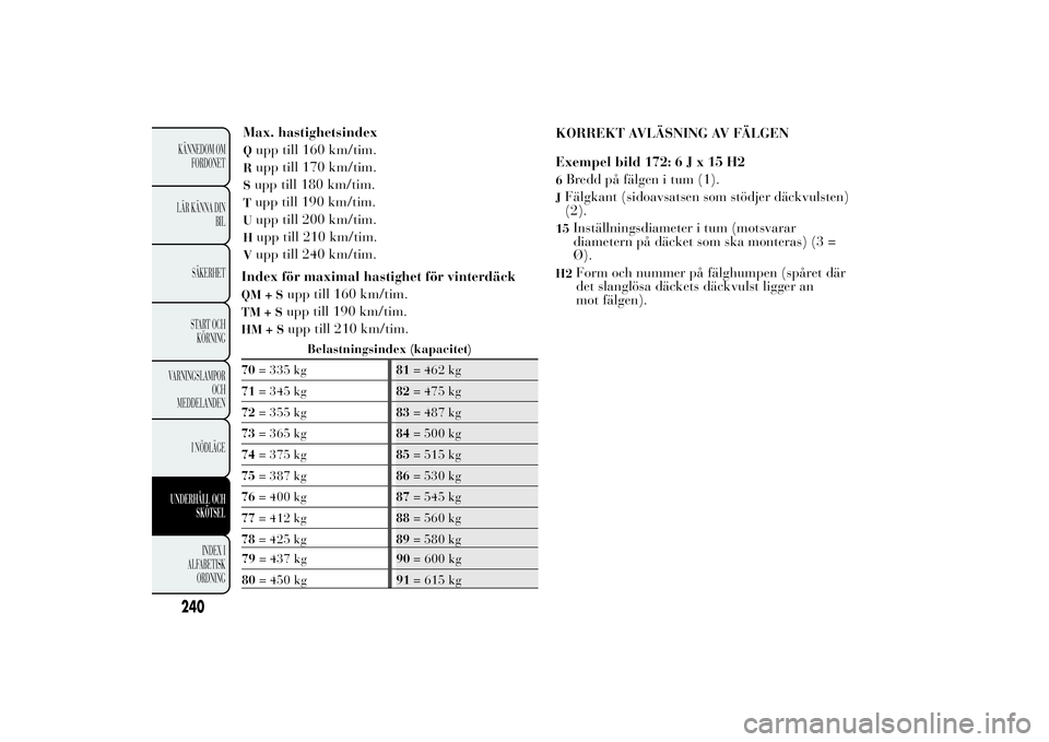 Lancia Ypsilon 2014 Drift- och underhållshandbok (in Swedish) Index för maximal hastighet för vinterdäckQM+S
upp till 160 km/tim.
TM+S
upp till 190 km/tim.
HM+S
upp till 210 km/tim.
Belastningsindex (kapacitet)
70= 335 kg81= 462 kg
71= 345 kg82= 475 kg
72= 35 Lancia Ypsilon 2014 Drift- och underhållshandbok (in Swedish) Index för maximal hastighet för vinterdäckQM+S
upp till 160 km/tim.
TM+S
upp till 190 km/tim.
HM+S
upp till 210 km/tim.
Belastningsindex (kapacitet)
70= 335 kg81= 462 kg
71= 345 kg82= 475 kg
72= 35