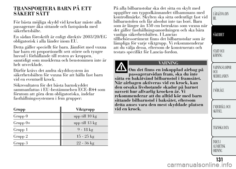 Lancia Ypsilon 2015 Drift- och underhållshandbok (in Swedish) TRANSPORTERA BARN PÅ ETT
SÄKERT SÄTT
För bästa möjliga skydd vid krockar måste alla
passagerare åka sittande och fastspända med
säkerhetsbälte.
En sådan föreskrift är enligt direktiv 200 Lancia Ypsilon 2015 Drift- och underhållshandbok (in Swedish) TRANSPORTERA BARN PÅ ETT
SÄKERT SÄTT
För bästa möjliga skydd vid krockar måste alla
passagerare åka sittande och fastspända med
säkerhetsbälte.
En sådan föreskrift är enligt direktiv 200