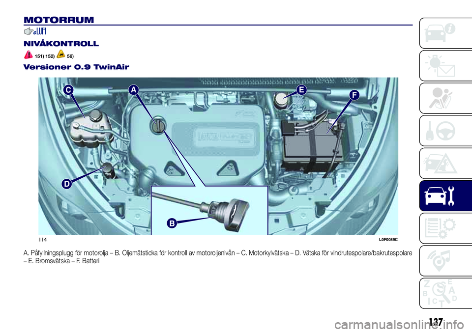 Lancia Ypsilon 2018  Drift- och underhållshandbok (in Swedish) MOTORRUM
.
NIVÅKONTROLL
151) 152)56)
Versioner 0.9 TwinAir
A. Påfyllningsplugg för motorolja – B. Oljemätsticka för kontroll av motoroljenivån – C. Motorkylvätska – D. Vätska för vindru
