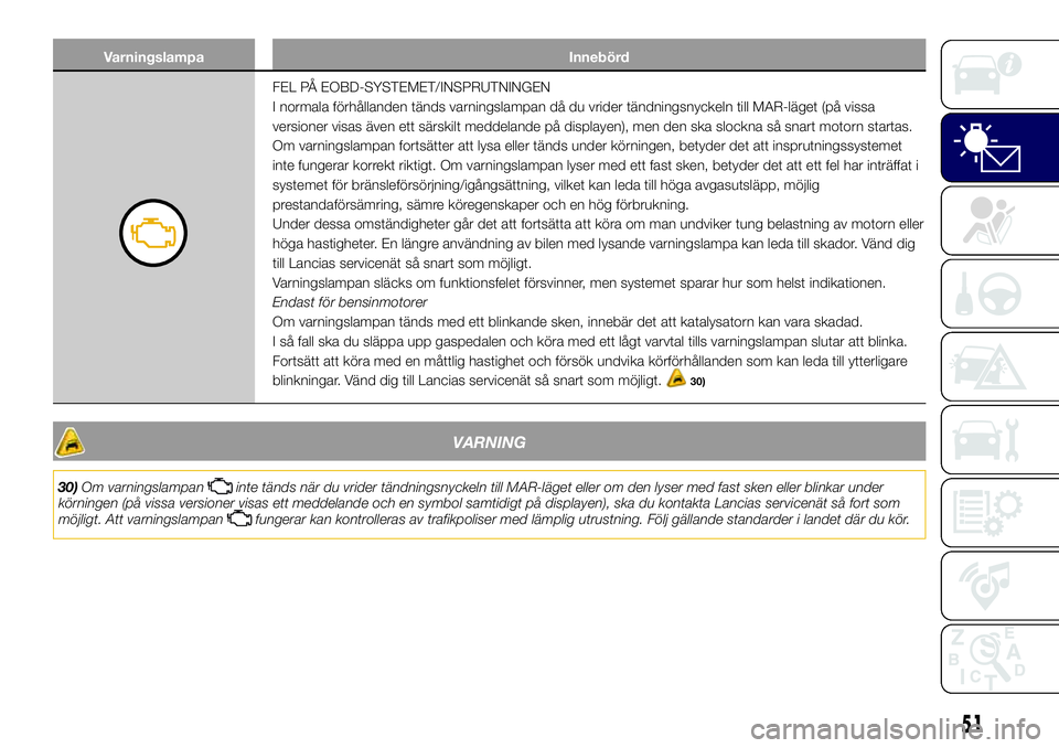 Lancia Ypsilon 2018  Drift- och underhållshandbok (in Swedish) Varningslampa Innebörd
FEL PÅ EOBD-SYSTEMET/INSPRUTNINGEN
I normala förhållanden tänds varningslampan då du vrider tändningsnyckeln till MAR-läget (på vissa
versioner visas även ett särskil