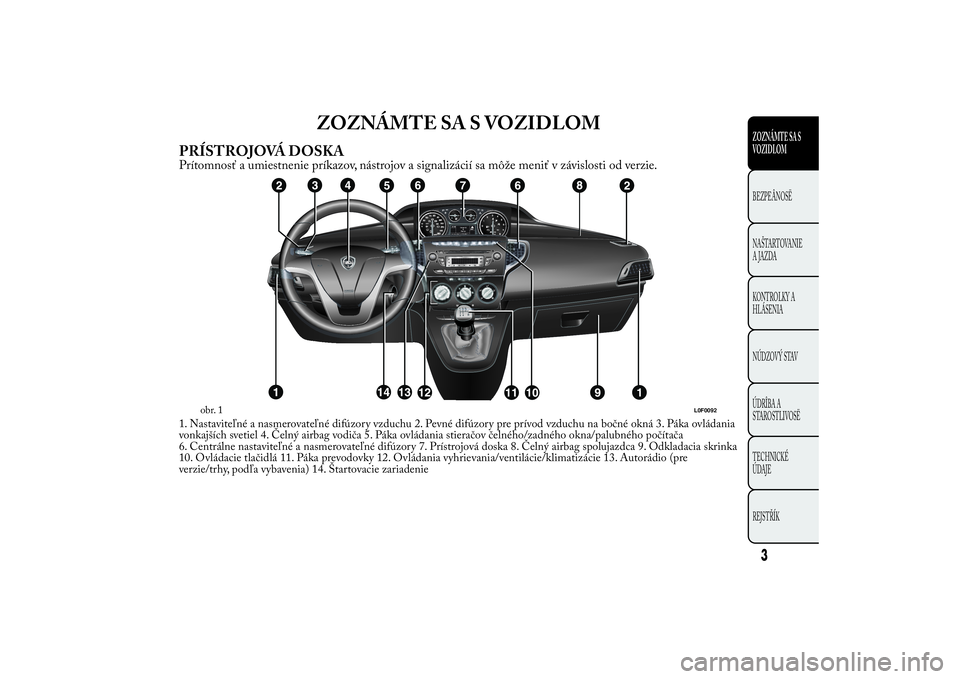 Lancia Ypsilon 2014  Drift- och underhållshandbok (in Swedish) ZOZNÁMTE SA S VOZIDLOM
PRÍSTROJOVÁ DOSKAPrítomnosť a umiestnenie príkazov, nástrojov a signalizácií sa môže meniť v závislosti od verzie.1. Nastaviteľné a nasmerovateľné difúzory vzd