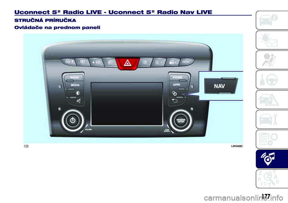 Lancia Ypsilon 2020  Drift- och underhållshandbok (in Swedish) Uconnect 5" Radio LIVE - Uconnect 5" Radio Nav LIVE.
STRUČNÁ PRÍRUČKA
Ovládače na prednom paneli
123L0F0408C
177 