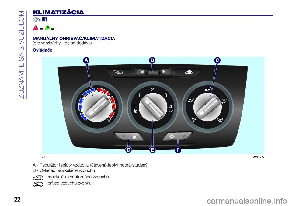 Lancia Ypsilon 2018  Drift- och underhållshandbok (in Swedish) KLIMATIZÁCIA
19)2)
MANUÁLNY OHRIEVAČ/KLIMATIZÁCIA(pre verzie/trhy, kde sa dodáva)
Ovládače
A - Regulátor teploty vzduchu (červená-teplý/modrá-studený)
B - Ovládač recirkulácie vzduchu
